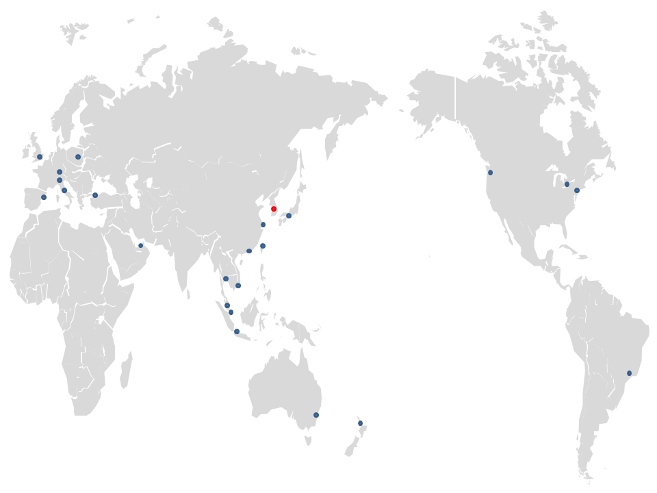 Global Network